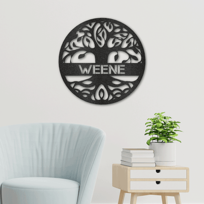 Personalized Tree Of Life