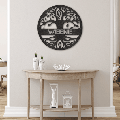 Personalized Tree Of Life