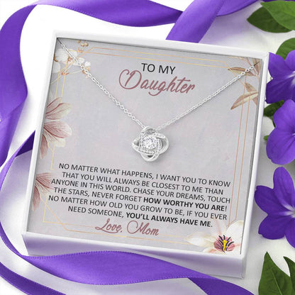 Gift for Daughter - Never forget how worthy you are