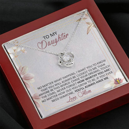 Gift for Daughter - Never forget how worthy you are